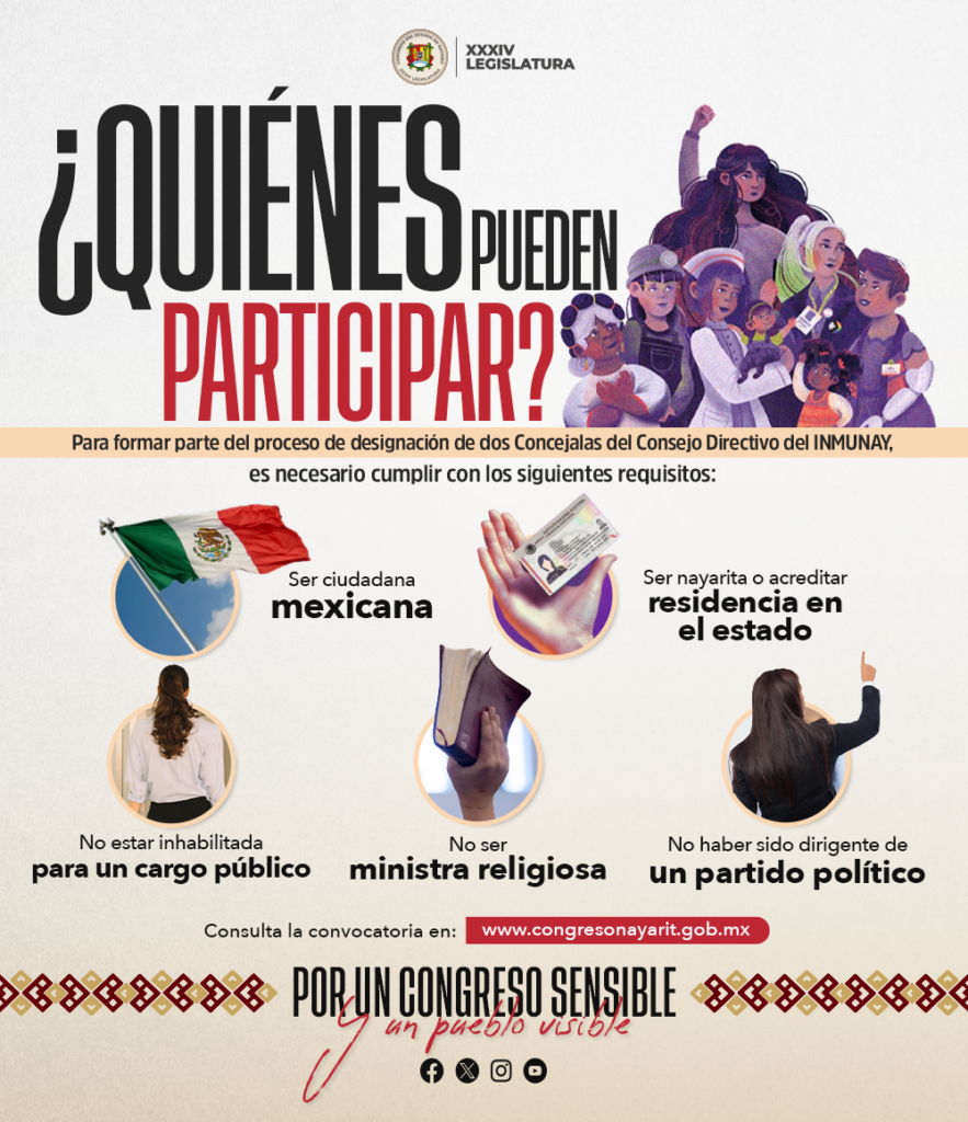Participa. Inspira. Transforma