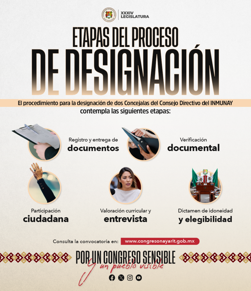 Conoce el proceso y da el primer paso.
