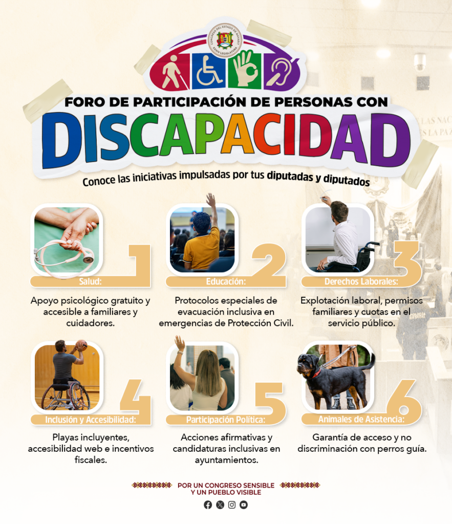 La inclusión avanza.