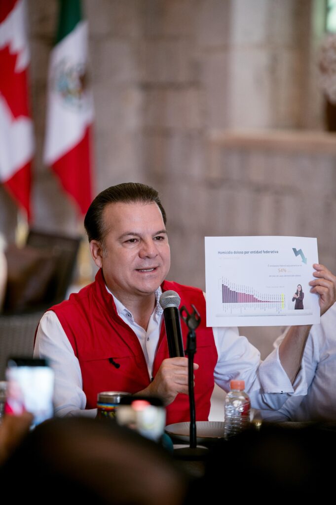 Gobierno de México confirma a Durango como el segundo estado con menos homicidios dolosos